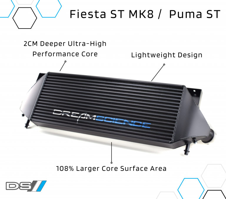 Dreamscience Ford Fiesta MK8 ST Intercooler