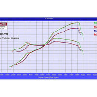 Evolve Long Tube Manifolds - BMW E60/E61 M5 | E63/E64 M6