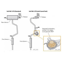 Cobra Sport VW Golf GTD (Mk7) 2.0 TDI (5G) (14-17) GTI Style Rear Exhaust