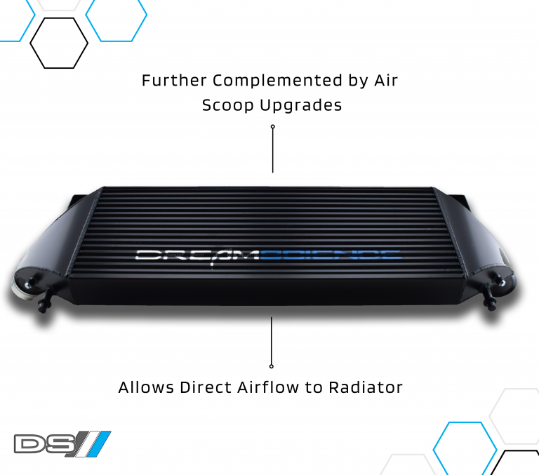 Dreamscience Ford Fiesta MK8 ST Intercooler